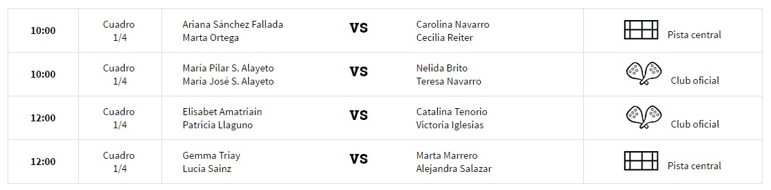 Horarios cuartos femeninos WPT Santander 2017 Horarios y enfrentamientos cuartos de final World Padel Tour Santander 2017