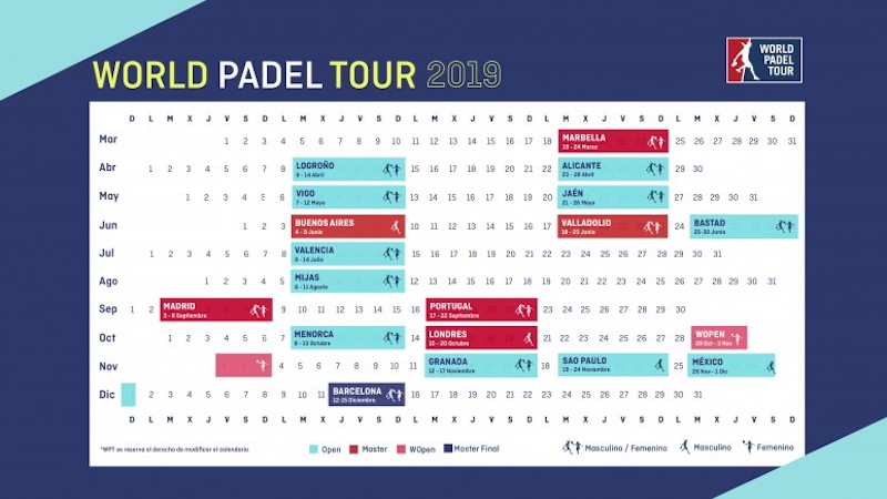 Calendario WPT 2019 Calendario temporada World Padel Tour 2019